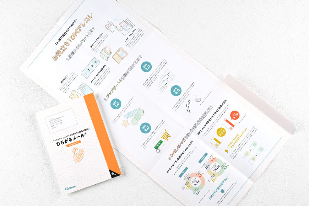 大きな紙面で魅力を伝える