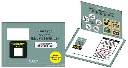 三口産業株式会社様 DM事例